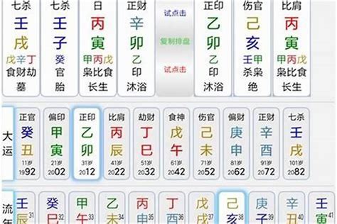 八字忌什麼|怎樣確定八字的用神、喜神和忌神？